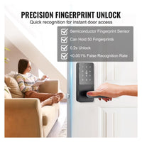Smart Lock 5 in 1 Smart Door Knob Fingerprint Deadbolt with App Control Bluetooth Smart Lock Keyless Entry Door Lock