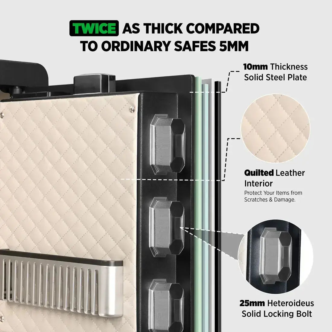 SmoothEdge Fingerprint Safe
